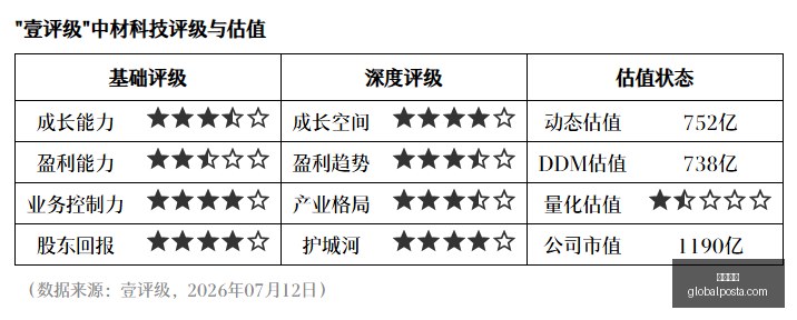 交易尘埃落,岁名将转战,新队,糖果派对官网,糖果派对App,糖果派对下载,糖果派对登录,糖果派对平台