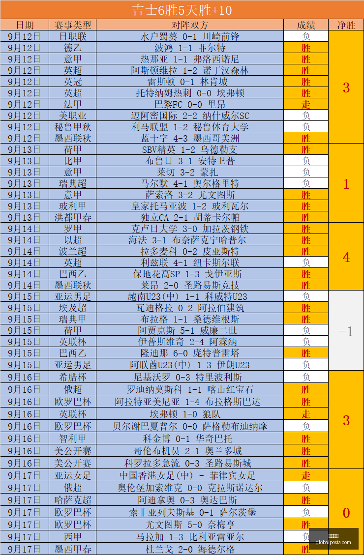 金箍棒惊现,金店,米长一口价,糖果派对官网,糖果派对App,糖果派对下载,糖果派对登录,糖果派对平台